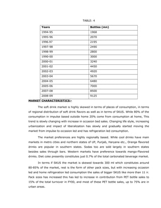TABLE: 4
Years Bottles (mn)
1994-95 1968
1995-96 2070
1996.97 2195
1997-98 2490
1998-99 2800
1990-00 3000
2000-01 3240
2001-02 4450
2002-03 4920
2003-04 5670
2004-05 6480
2005-06 7000
2007-08 8500
2008-09 9125
MARKET CHARACTERISTICS:-
The soft drink market is highly skewed in terms of places of consumption, in terms
of regional distribution of soft drink flavors as well as in terms of SKUS. While 80% of the
consumption in impulse based outside home 20% come from consumption at home, This
trend is slowly changing with increase in occasion bed sales. Changing life style, increasing
urbanization and impact of liberalization has slowly and gradually started moving the
market from impulse to occasion led and has refrigeration led consumption.
The market preferences are highly regionally based. While cool drinks have main
markets in metro cities and northern states of UP, Punjab, Haryana etc., Orange flavored
drinks are popular in southern states. Sodas too are sold largely in southern states
besides sales through bars. Western markets have preference towards mango-Flavored
drinks. Diet coke presently constitutes just 0.7% of the total carbonated beverage market.
In terms if SKUS the market is skewed towards 300 ml which constitutes around
80-85% of the market, rest is the form of other pack sizes, but with increasing occasion
led and home refrigeration led consumption the sales of bigger SKUS like more than 11 ir.
Pack sizes has increased this has led to increase in contribution from PET bottle sales to
15% of the total turnover in FY00, and most of these PET bottle sales, up to 75% are in
urban areas.
 