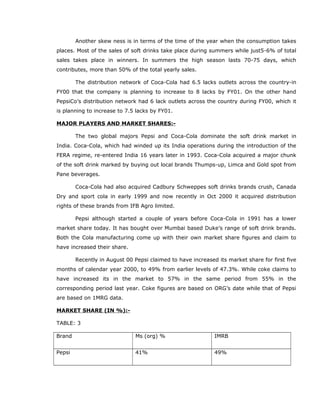 Another skew ness is in terms of the time of the year when the consumption takes
places. Most of the sales of soft drinks take place during summers while just5-6% of total
sales takes place in winners. In summers the high season lasts 70-75 days, which
contributes, more than 50% of the total yearly sales.
The distribution network of Coca-Cola had 6.5 lacks outlets across the country-in
FY00 that the company is planning to increase to 8 lacks by FY01. On the other hand
PepsiCo’s distribution network had 6 lack outlets across the country during FY00, which it
is planning to increase to 7.5 lacks by FY01.
MAJOR PLAYERS AND MARKET SHARES:-
The two global majors Pepsi and Coca-Cola dominate the soft drink market in
India. Coca-Cola, which had winded up its India operations during the introduction of the
FERA regime, re-entered India 16 years later in 1993. Coca-Cola acquired a major chunk
of the soft drink marked by buying out local brands Thumps-up, Limca and Gold spot from
Pane beverages.
Coca-Cola had also acquired Cadbury Schweppes soft drinks brands crush, Canada
Dry and sport cola in early 1999 and now recently in Oct 2000 it acquired distribution
rights of these brands from IFB Agro limited.
Pepsi although started a couple of years before Coca-Cola in 1991 has a lower
market share today. It has bought over Mumbai based Duke’s range of soft drink brands.
Both the Cola manufacturing come up with their own market share figures and claim to
have increased their share.
Recently in August 00 Pepsi claimed to have increased its market share for first five
months of calendar year 2000, to 49% from earlier levels of 47.3%. While coke claims to
have increased its in the market to 57% in the same period from 55% in the
corresponding period last year. Coke figures are based on ORG’s date while that of Pepsi
are based on 1MRG data.
MARKET SHARE (IN %):-
TABLE: 3
Brand Ms (org) % IMRB
Pepsi 41% 49%
 