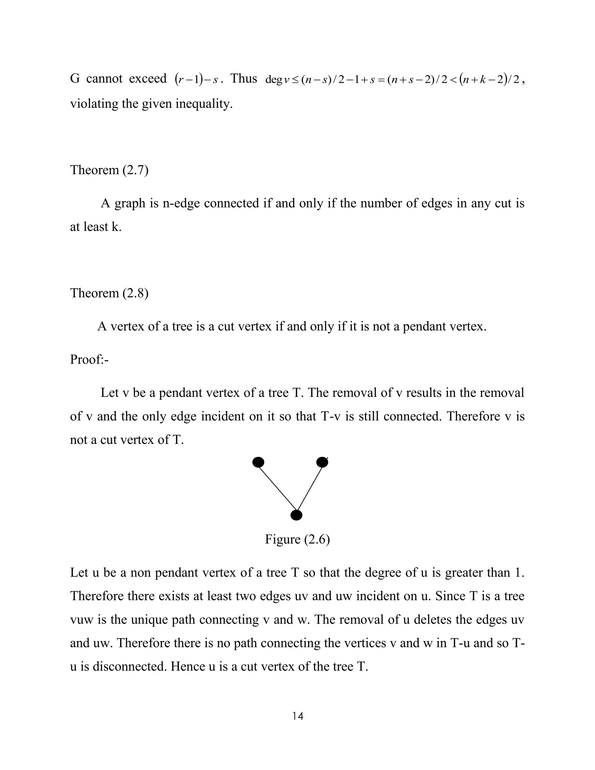 14
G cannot exceed   sr 1 . Thus   2/22/)2(12/)(deg  knsnssnv ,
violating the given inequality.
Theorem (2.7)
A graph is n-edge connected if and only if the number of edges in any cut is
at least k.
Theorem (2.8)
A vertex of a tree is a cut vertex if and only if it is not a pendant vertex.
Proof:-
Let v be a pendant vertex of a tree T. The removal of v results in the removal
of v and the only edge incident on it so that T-v is still connected. Therefore v is
not a cut vertex of T.
Figure (2.6)
Let u be a non pendant vertex of a tree T so that the degree of u is greater than 1.
Therefore there exists at least two edges uv and uw incident on u. Since T is a tree
vuw is the unique path connecting v and w. The removal of u deletes the edges uv
and uw. Therefore there is no path connecting the vertices v and w in T-u and so T-
u is disconnected. Hence u is a cut vertex of the tree T.
 