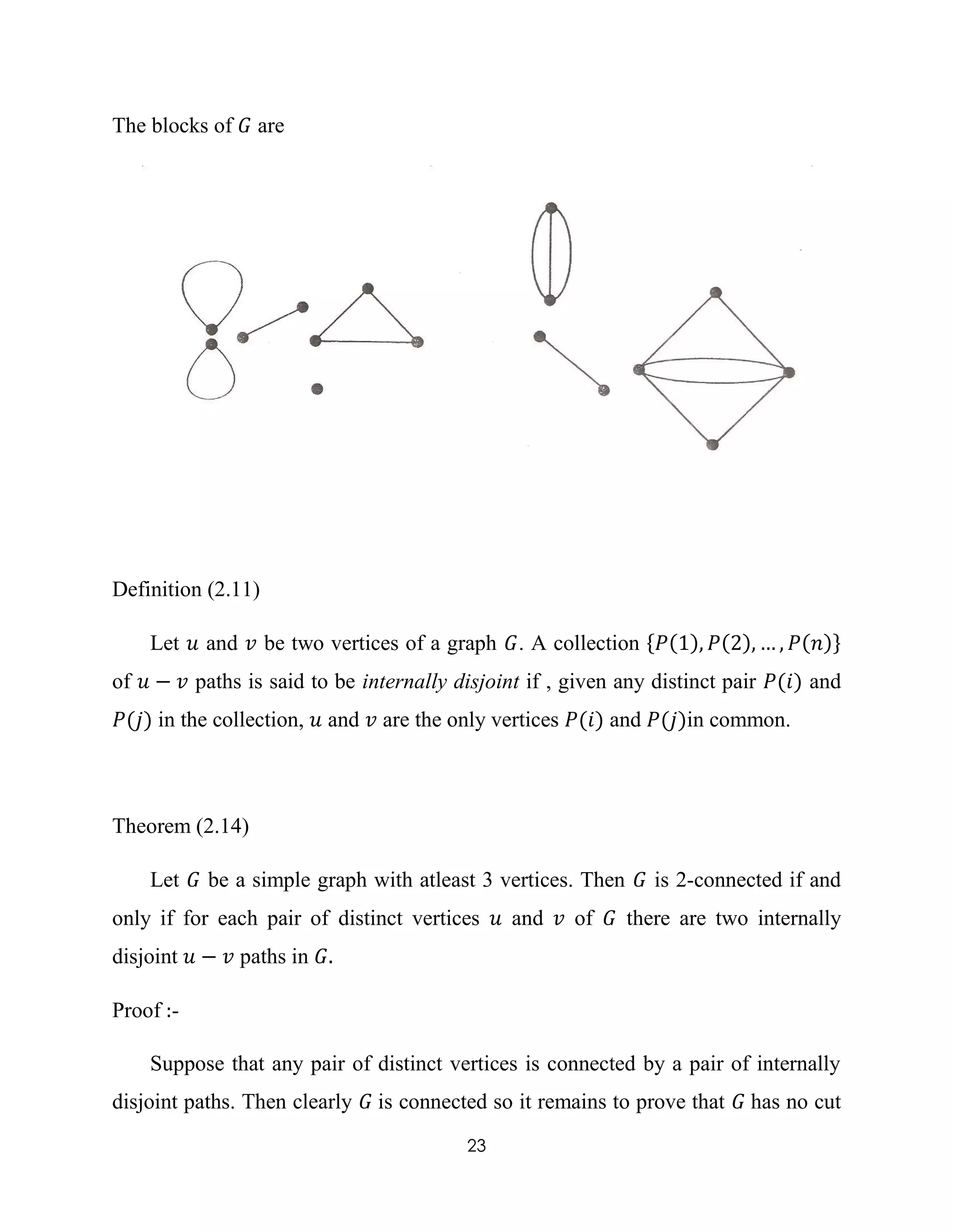 23
The blocks of 𝐺 are
Definition (2.11)
Let 𝑢 and 𝑣 be two vertices of a graph 𝐺. A collection {𝑃(1), 𝑃(2), … , 𝑃(𝑛)}
of 𝑢 − 𝑣 paths is said to be internally disjoint if , given any distinct pair 𝑃(𝑖) and
𝑃(𝑗) in the collection, 𝑢 and 𝑣 are the only vertices 𝑃(𝑖) and 𝑃(𝑗)in common.
Theorem (2.14)
Let 𝐺 be a simple graph with atleast 3 vertices. Then 𝐺 is 2-connected if and
only if for each pair of distinct vertices 𝑢 and 𝑣 of 𝐺 there are two internally
disjoint 𝑢 − 𝑣 paths in 𝐺.
Proof :-
Suppose that any pair of distinct vertices is connected by a pair of internally
disjoint paths. Then clearly 𝐺 is connected so it remains to prove that 𝐺 has no cut
 