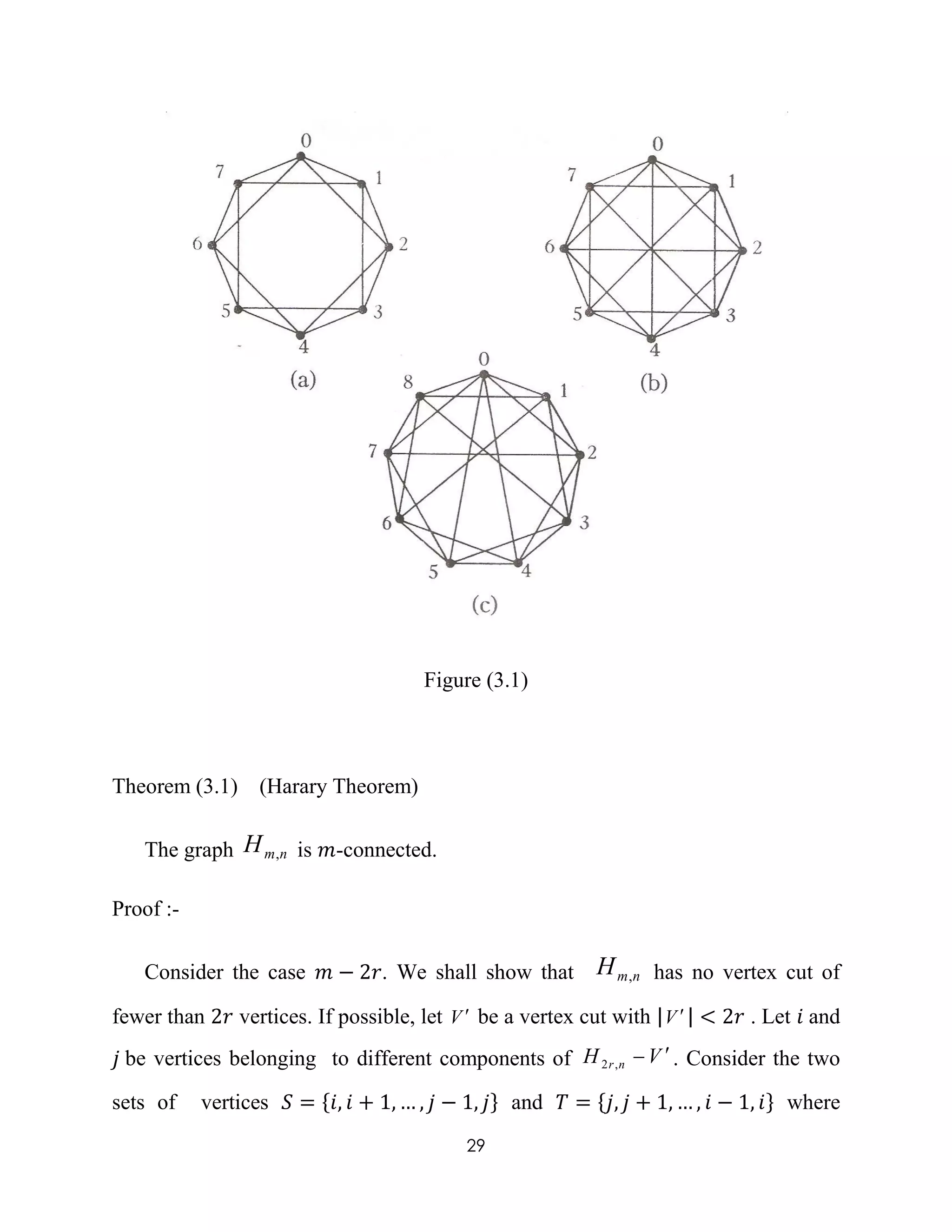 29
Figure (3.1)
Theorem (3.1) (Harary Theorem)
The graph nmH , is 𝑚-connected.
Proof :-
Consider the case 𝑚 − 2𝑟. We shall show that nmH , has no vertex cut of
fewer than 2𝑟 vertices. If possible, let V  be a vertex cut with |V | < 2𝑟 . Let 𝑖 and
𝑗 be vertices belonging to different components of VH nr
,2 . Consider the two
sets of vertices 𝑆 = {𝑖, 𝑖 + 1, … , 𝑗 − 1, 𝑗} and 𝑇 = {𝑗, 𝑗 + 1, … , 𝑖 − 1, 𝑖} where
 