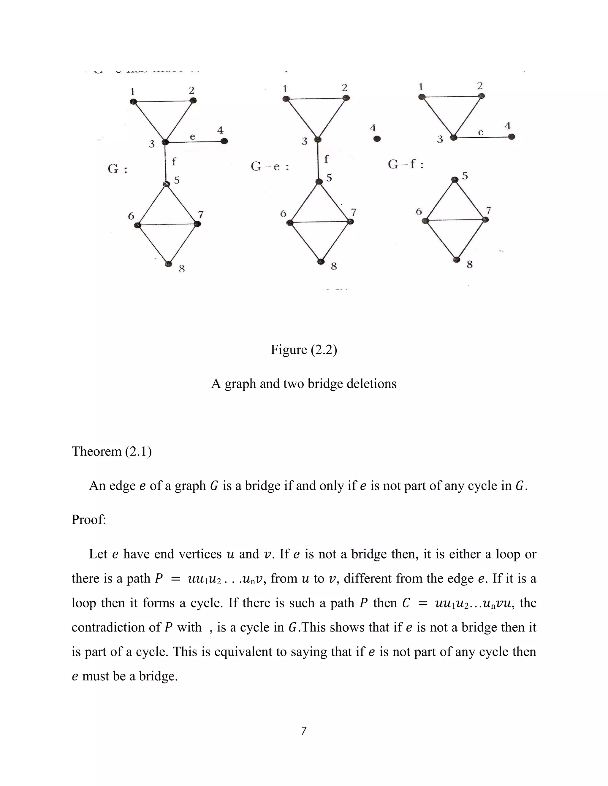 7
Figure (2.2)
A graph and two bridge deletions
Theorem (2.1)
An edge 𝑒 of a graph 𝐺 is a bridge if and only if 𝑒 is not part of any cycle in 𝐺.
Proof:
Let 𝑒 have end vertices 𝑢 and 𝑣. If 𝑒 is not a bridge then, it is either a loop or
there is a path 𝑃 = 𝑢𝑢1 𝑢2 . . .𝑢n 𝑣, from 𝑢 to 𝑣, different from the edge 𝑒. If it is a
loop then it forms a cycle. If there is such a path 𝑃 then 𝐶 = 𝑢𝑢1 𝑢2…𝑢n 𝑣𝑢, the
contradiction of 𝑃 with , is a cycle in 𝐺.This shows that if 𝑒 is not a bridge then it
is part of a cycle. This is equivalent to saying that if 𝑒 is not part of any cycle then
𝑒 must be a bridge.
 