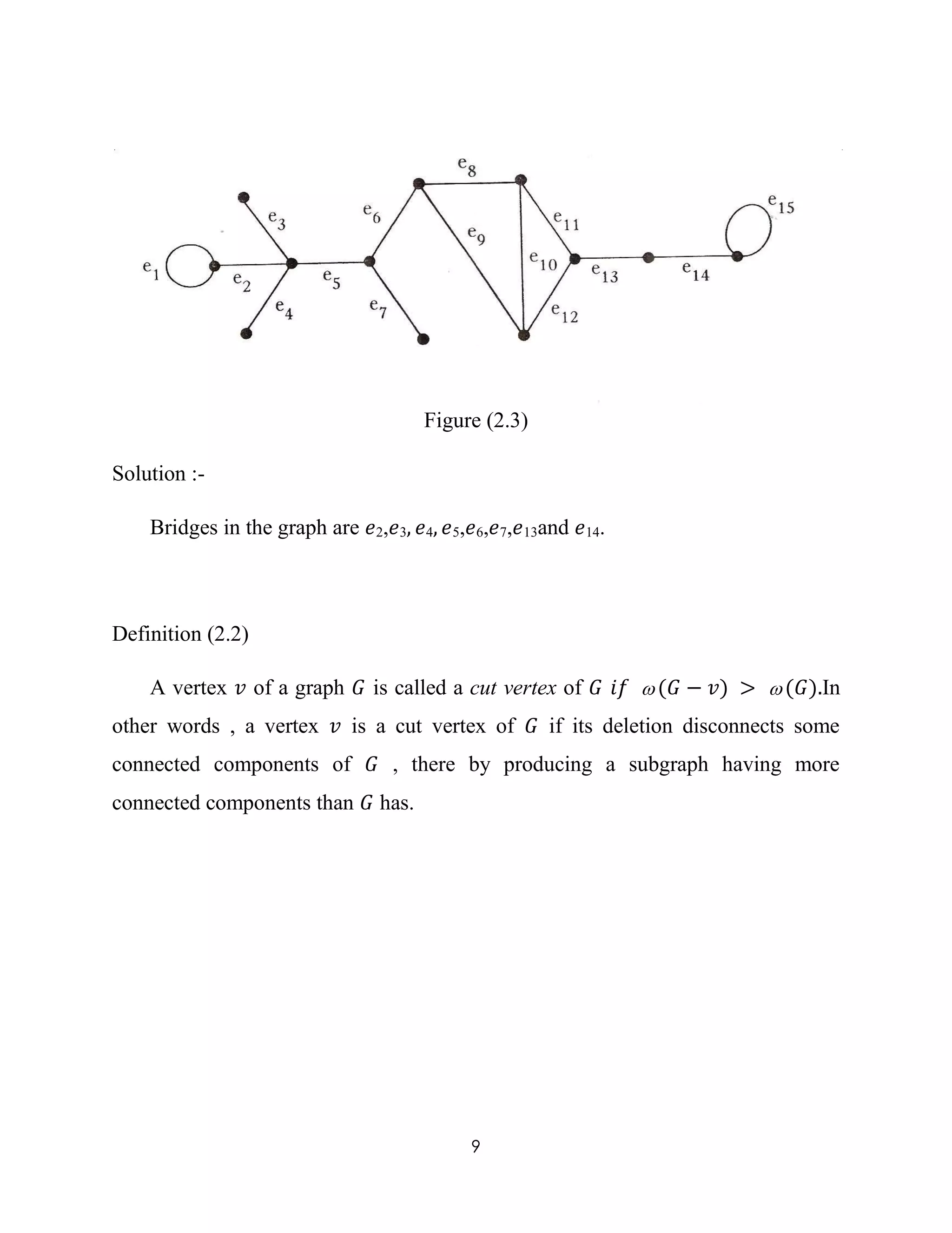 9
Figure (2.3)
Solution :-
Bridges in the graph are 𝑒2,𝑒3, 𝑒4, 𝑒5,𝑒6,𝑒7,𝑒13and 𝑒14.
Definition (2.2)
A vertex 𝑣 of a graph 𝐺 is called a cut vertex of 𝐺 𝑖𝑓  (𝐺 − 𝑣) >  (𝐺).In
other words , a vertex 𝑣 is a cut vertex of 𝐺 if its deletion disconnects some
connected components of 𝐺 , there by producing a subgraph having more
connected components than 𝐺 has.
 
