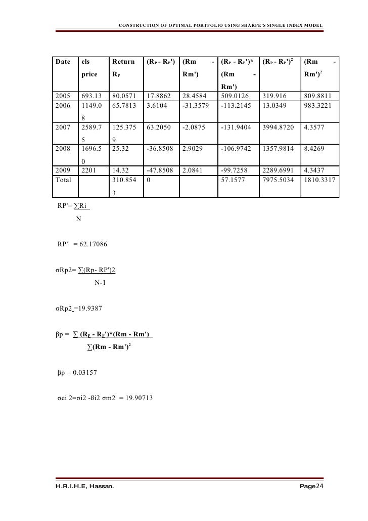Single index model+portfolio construction
