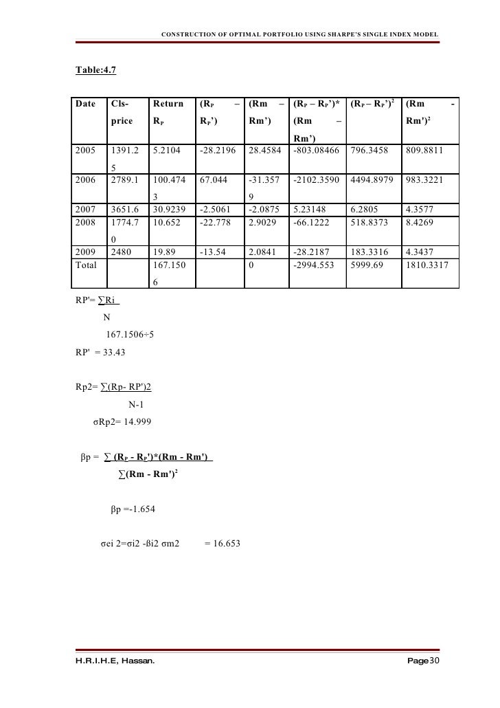Single index model+portfolio construction