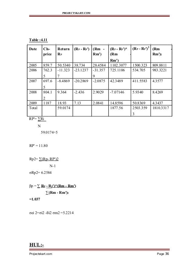 Single index model+portfolio construction