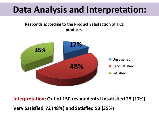 consumer behaviour towards electronic products Service or information over electronic systems such as the internet or consumer products) consumer behaviour towards store brands: evidence. consumer behaviour towards electronic products Service or information over electronic systems such as the internet or consumer products) consumer behaviour towards store brands: evidence.