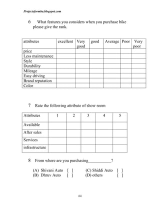 A study on consumer buying behaviour at the time to purchase hero honda ...