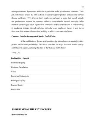 19

employees or other departments within the organization make up its internal customers. Their
job performance affects the firm’s ability to deliver superior product and customer service
(Boone and Kurtz, 1999). When a firm’s employees are happy at work, their overall attitude
and performance towards the customer enhances tremendously. Internal marketing helps
members or employees of an organization understand and fulfill their roles in implementing
its marketing strategy. Internal marketing not only keeps employees happy, it also shows
them how their actions affect the firm’s ability to achieve customer satisfaction.

Customer Satisfaction as part of Service Profit Chain:

              A Harvard Business Review article outlines the internal process required to drive
growth and increase profitability. The article describes the ways in which service quality
contributes to success, outlining the steps in the “Service-profit chain”:

Table 1.7.1

Profitability / Growth

Customer Loyalty

Customer Satisfaction

Value

Employee Productivity

Employee Loyalty

Internal Quality

Leadership




 UNDERTAKING THE KEY FACTORS

Human interaction
 