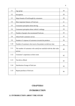8


 3.1    Age group                                                                28

 3.2    Occupation                                                               29

 3.3    Major brands of Ford bought by consumers                                 30

 3.4    Most important features of Ford cars                                     31

 3.5    Consumers perception about driving                                       32

 3.6    Consumers perception about vehicle’s mileage                             34

 3.7    Number of people who recommend Ford cars                                 35

 3.8    About Ford’s customer service                                            37

 3.9    Number of response of customers towards the products                     38

 3.10   Number of customers who receive the product on delivery time             39

 3.11   The number of customers who satisfy/not satisfied with the after sales   40
        service

 3.12   Consumer’s experience at show room
                                                                                 42


 3.13   Test drive offered
                                                                                 43

 3.14   Satisfaction of usage of ford cars
                                                                                 44

 3.15   Repeat purchase of ford cars
                                                                                 46




                                   CHAPTER-I

                              INTRODUCTION

1.1 INTRODUCTION ABOUT THE STUDY
 