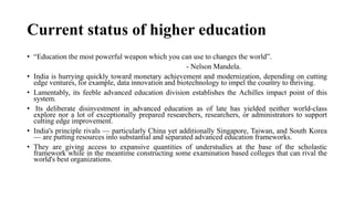 A study on contemporary issues in higher education nil | PPTX