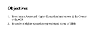 A study on contemporary issues in higher education nil | PPTX