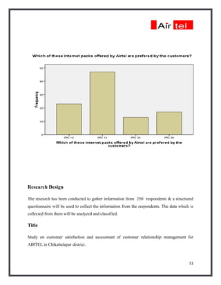 Research Design

The research has been conducted to gather information from 250 respondents & a structured
questionnaire will be used to collect the information from the respondents. The data which is
collected from them will be analyzed and classified.

Title

Study on customer satisfaction and assessment of customer relationship management for
AIRTEL in Chikabalapur district.



                                                                                          51
 