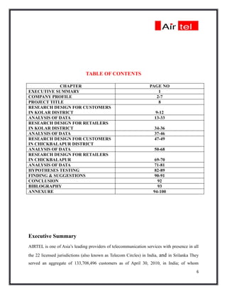 TABLE OF CONTENTS

            CHAPTER                                              PAGE NO
EXECUTIVE SUMMARY                                                   1
COMPANY PROFILE                                                    2-7
PROJECT TITLE                                                       8
RESEARCH DESIGN FOR CUSTOMERS
IN KOLAR DISTRICT                                                    9-12
ANALYSIS OF DATA                                                    13-33
RESEARCH DESIGN FOR RETAILERS
IN KOLAR DISTRICT                                                   34-36
ANALYSIS OF DATA                                                    37-46
RESEARCH DESIGN FOR CUSTOMERS                                       47-49
IN CHICKBALAPUR DISTRICT
ANALYSIS OF DATA                                                    50-68
RESEARCH DESIGN FOR RETAILERS
IN CHICKBALAPUR                                                     69-70
ANALYSIS OF DATA                                                    71-81
HYPOTHESES TESTING                                                  82-89
FINDING & SUGGESTIONS                                               90-91
CONCLUSION                                                           92
BIBLOGRAPHY                                                          93
ANNEXURE                                                           94-100




Executive Summary
AIRTEL is one of Asia’s leading providers of telecommunication services with presence in all
the 22 licensed jurisdictions (also known as Telecom Circles) in India, and in Srilanka They
served an aggregate of 133,708,496 customers as of April 30, 2010, in India; of whom
                                                                                           6
 