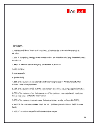 FINDINGS:
1. In this survey it was found that 68% AIRTEL customers feel that network coverage is
excellent

2. Due to low pricing strategy of the competitors 54.8% customers are using other than AIRTEL
connection

3. Most of retailers are not ready buy AIRTEL COIN BOX due to

A. coin jumping

B. one-way calls

C. poor battery

4. 61% of the customers are satisfied with the service provided by AIRTEL; hence further
scope is there for improvement

5. 76% of the customers feel that the customer care executives are giving proper information

6. 59% of the customers feel that approaches of the customer care executives is courteous.
Hence huge scope is there for improvement

7. 85% of the customers are not aware that customer care service is charged in AIRTEL

8. Most of the customer care executives are not capable to give information about internet
facility

9. 67% of customers are preferred full talk time recharges


                                                                                             99
 