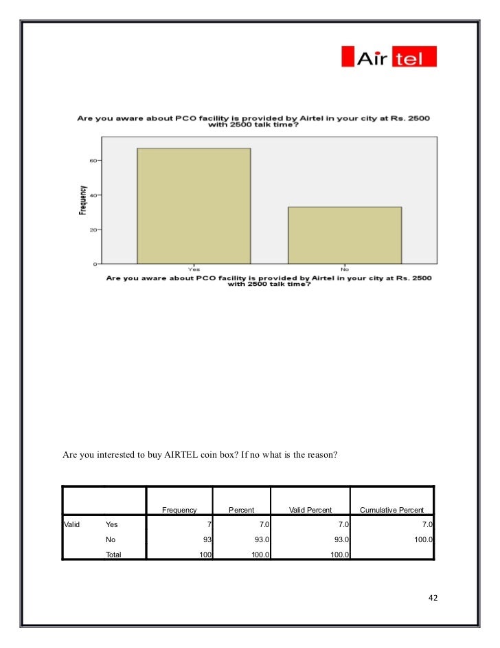 Customer Satisfaction Theory - Words | Research Paper Example