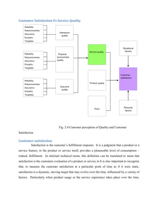 Customer Satisfaction Vs Service Quality
Reliability
Responsiveness
Assurance

Interaction
quality

Empathy
Tangibles

Service quality
Reliability
Responsiveness
Assurance

Situational
factors

Physical
environment
quality

Empathy
Tangibles

Customer
satisfaction
Reliability

Product quality

Responsiveness
Assurance
Empathy

Outcome
quality

Tangibles

Price

Personal
factors

Fig. 2.4 Customer perception of Quality and Customer
Satisfaction

Customer satisfaction
Satisfaction is the customer‘s fulfillment response. It is a judgment that a product or a
service feature, or the product or service itself, provides a pleasurable level of consumption –
related, fulfillment. In minimal technical terms, this definition can be translated to mean that
satisfaction is the customers evaluation of a product or service in It is also important to recognize
that, to measure the customer satisfaction at a particular point of time as if it were static,
satisfaction is a dynamic, moving target that may evolve over the time, influenced by a variety of
factors. Particularly when product usage or the service experience takes place over the time,

 