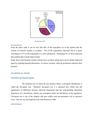 Satisfact
ory
21%

Percentage

Needs
improve
ment
4%

Excellent
40%
Good
35%

Chart No 1.21
Interpretation

From the above table it can be seen that 40% of the respondent are of the opinion that the
website of Fastrack watches is excellent. 35% of the respondents expressed that it is good.
According to 21% of the respondents it is only satisfactory. Remaining 4% of them expressed
their opinion that it needs improvement.
Study shows that Fastrack watches website have excellent rating and it can be further improved
again by including detailed information of various vouchers, offers & promotions related to their
products.

STATISTICAL STUDY

TESTING OF HYPOTHESIS
The statistical test, in which the test statistics follow a chi-square distribution, is
called the chi-square test.

Therefore chi-square test is a statistical test, which tests the

significance of difference between observed frequencies and the corresponding theoretical
frequencies of a distribution, without any assumption about the distribution of the population.
Chi-square test is one of the simplest and most widely used non-parametric test in statistical
work. This test was developed by Prof. Karl Pearson in 1900.
HYPOTHESIS 1

 