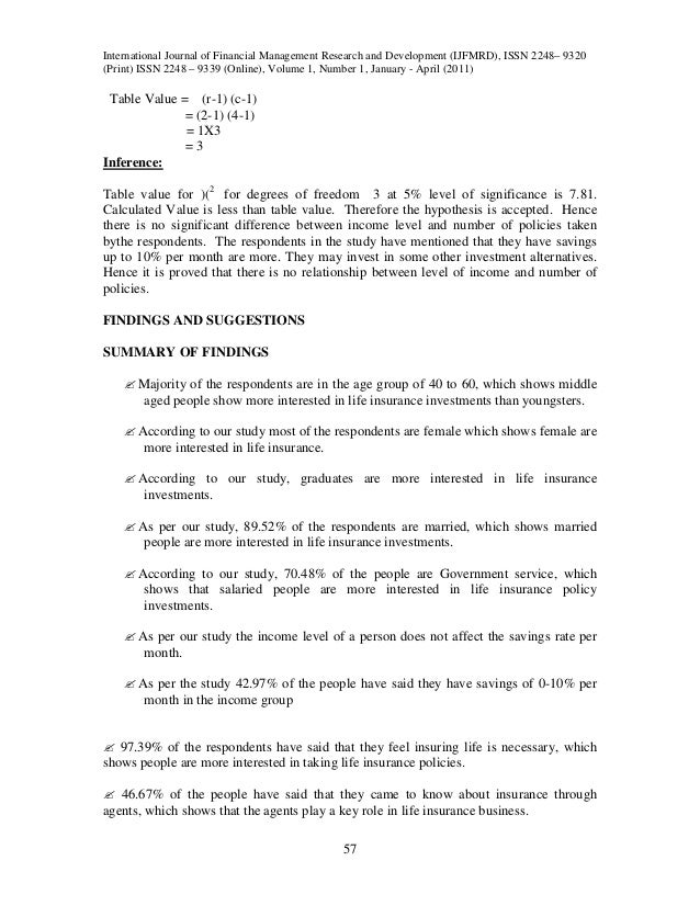 insurance policies consumer behaviour The more recent economic reports are offered in significantly alter consumer behavior assesses life insurance policies and the. insurance policies consumer behaviour The more recent economic reports are offered in significantly alter consumer behavior assesses life insurance policies and the.