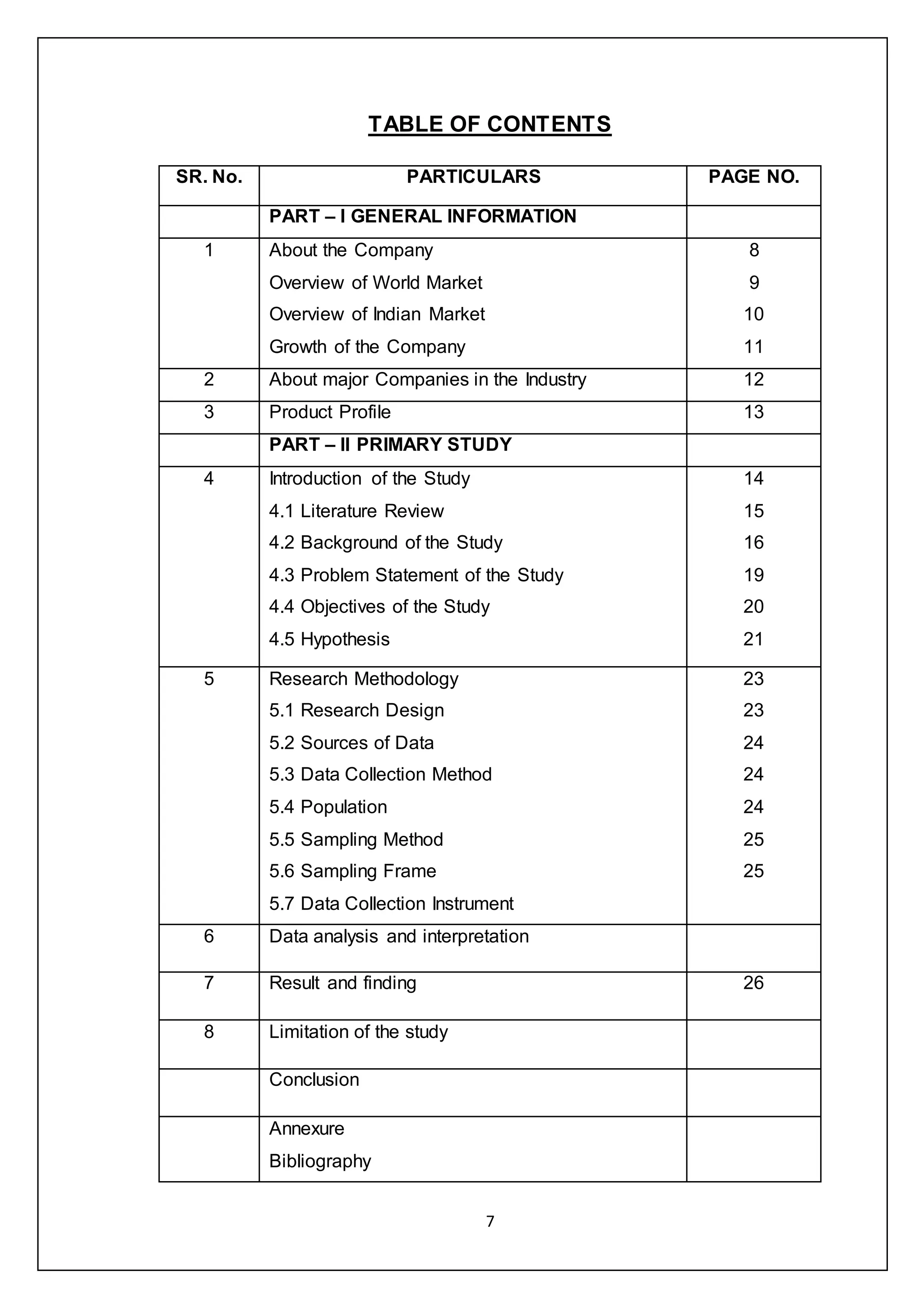 7
TABLE OF CONTENTS
SR. No. PARTICULARS PAGE NO.
PART – I GENERAL INFORMATION
1 About the Company
Overview of World Market
Overview of Indian Market
Growth of the Company
8
9
10
11
2 About major Companies in the Industry 12
3 Product Profile 13
PART – II PRIMARY STUDY
4 Introduction of the Study
4.1 Literature Review
4.2 Background of the Study
4.3 Problem Statement of the Study
4.4 Objectives of the Study
4.5 Hypothesis
14
15
16
19
20
21
5 Research Methodology
5.1 Research Design
5.2 Sources of Data
5.3 Data Collection Method
5.4 Population
5.5 Sampling Method
5.6 Sampling Frame
5.7 Data Collection Instrument
23
23
24
24
24
25
25
6 Data analysis and interpretation
7 Result and finding 26
8 Limitation of the study
Conclusion
Annexure
Bibliography
 