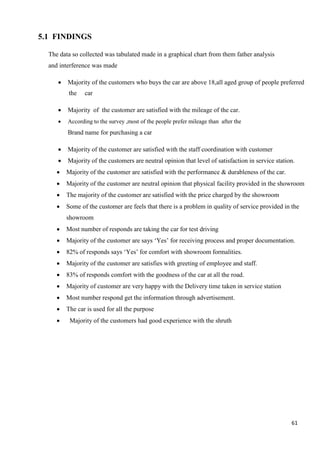 61
5.1 FINDINGS
The data so collected was tabulated made in a graphical chart from them father analysis
and interference was made
 Majority of the customers who buys the car are above 18,all aged group of people preferred
the car
 Majority of the customer are satisfied with the mileage of the car.
 According to the survey ,most of the people prefer mileage than after the
Brand name for purchasing a car
 Majority of the customer are satisfied with the staff coordination with customer
 Majority of the customers are neutral opinion that level of satisfaction in service station.
 Majority of the customer are satisfied with the performance & durableness of the car.
 Majority of the customer are neutral opinion that physical facility provided in the showroom
 The majority of the customer are satisfied with the price charged by the showroom
 Some of the customer are feels that there is a problem in quality of service provided in the
showroom
 Most number of responds are taking the car for test driving
 Majority of the customer are says ‘Yes’ for receiving process and proper documentation.
 82% of responds says ‘Yes’ for comfort with showroom formalities.
 Majority of the customer are satisfies with greeting of employee and staff.
 83% of responds comfort with the goodness of the car at all the road.
 Majority of customer are very happy with the Delivery time taken in service station
 Most number respond get the information through advertisement.
 The car is used for all the purpose
 Majority of the customers had good experience with the shruth
 