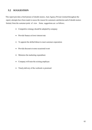 62
5.2 SUGGESTION
This report provides a brief picture of shruthi motors, Auto Agency Private Limited throughout the
report; attempts have been made to assess the reason for customers satisfaction and of shruthi motors
limited, from the customer point of view . Some suggestions are as follows;
 Competitive strategy should be adopted by company
 Provide finance at lower interest rate
 To appoint the skilled labour to meet customer expectation
 Provide discount at some occasional event
 Minimize the marketing expenditure
 Company will train the existing employee
 Timely delivery of the vechicals is promised
 