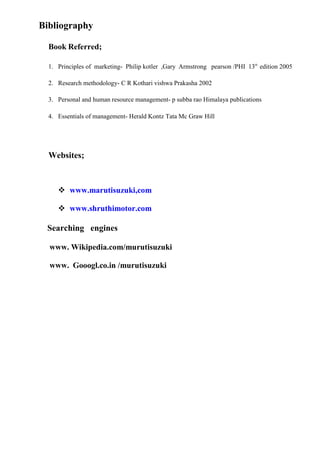 Bibliography
Book Referred;
1. Principles of marketing- Philip kotler ,Gary Armstrong pearson /PHI 13th
edition 2005
2. Research methodology- C R Kothari vishwa Prakasha 2002
3. Personal and human resource management- p subba rao Himalaya publications
4. Essentials of management- Herald Kontz Tata Mc Graw Hill
Websites;
 www.marutisuzuki,com
 www.shruthimotor.com
Searching engines
www. Wikipedia.com/murutisuzuki
www. Gooogl.co.in /murutisuzuki
 