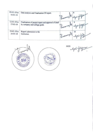 A Study on Customer Satisfaction Towards Shruthi Motors.docx