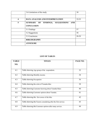 3.6 Limitations of the study 30
4 DATA ANALYSIS AND INTERPRETATION 32-55
5 SUMMARY OF FINDINGS, SUGGESTIONS AND
CONCLUSION
5.1 Findings 57
5.2 Suggestions 58
5.3 Conclusion 58-59
BIBLIOGRAPHY
ANNEXURE
LIST OF TABLES
TABLE
NO.
TITLES PAGE NO.
4.1 Table showing Age group of the respondents. 32
4.2 Table showing Monthly income. 34
4.3 Table showing Occupation 36
4.4 Table showing the color of Yamaha bike. 38
4.5 Table showing Customer knowing about Yamaha bikes 40
4.6 Table showing Customer opinion about Yamaha . 41
4.7 Table showing the first owner of the bike 42
4.8 Table showing the Factors considering after the first service. 43
4.9 Table showing the Customer opinion after many service. 44
 