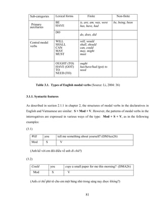 A Study on Deontic Modality Expressing Means in English and Vietnamese ...