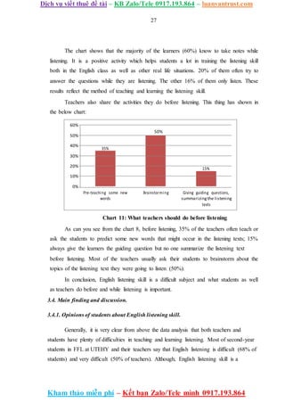A study on difficulties and solutions in English listening skill of the ...