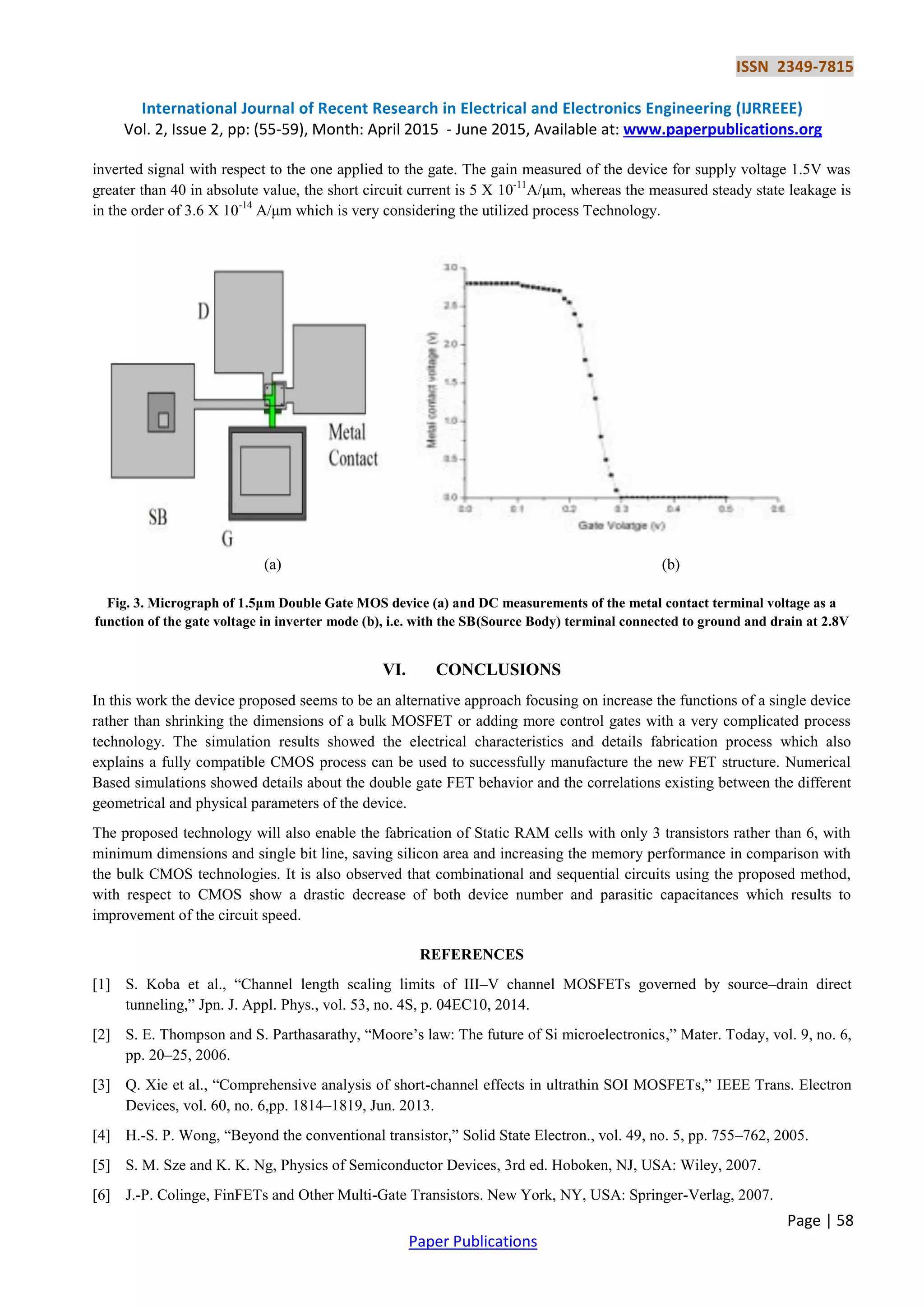 ISSN 2349-7815
International Journal of Recent Research in Electrical and Electronics Engineering (IJRREEE)
Vol. 2, Issue 2, pp: (55-59), Month: April 2015 - June 2015, Available at: www.paperpublications.org
Page | 58
Paper Publications
inverted signal with respect to the one applied to the gate. The gain measured of the device for supply voltage 1.5V was
greater than 40 in absolute value, the short circuit current is 5 X 10-11
A/μm, whereas the measured steady state leakage is
in the order of 3.6 X 10-14
A/μm which is very considering the utilized process Technology.
(a) (b)
Fig. 3. Micrograph of 1.5μm Double Gate MOS device (a) and DC measurements of the metal contact terminal voltage as a
function of the gate voltage in inverter mode (b), i.e. with the SB(Source Body) terminal connected to ground and drain at 2.8V
VI. CONCLUSIONS
In this work the device proposed seems to be an alternative approach focusing on increase the functions of a single device
rather than shrinking the dimensions of a bulk MOSFET or adding more control gates with a very complicated process
technology. The simulation results showed the electrical characteristics and details fabrication process which also
explains a fully compatible CMOS process can be used to successfully manufacture the new FET structure. Numerical
Based simulations showed details about the double gate FET behavior and the correlations existing between the different
geometrical and physical parameters of the device.
The proposed technology will also enable the fabrication of Static RAM cells with only 3 transistors rather than 6, with
minimum dimensions and single bit line, saving silicon area and increasing the memory performance in comparison with
the bulk CMOS technologies. It is also observed that combinational and sequential circuits using the proposed method,
with respect to CMOS show a drastic decrease of both device number and parasitic capacitances which results to
improvement of the circuit speed.
REFERENCES
[1] S. Koba et al., ―Channel length scaling limits of III–V channel MOSFETs governed by source–drain direct
tunneling,‖ Jpn. J. Appl. Phys., vol. 53, no. 4S, p. 04EC10, 2014.
[2] S. E. Thompson and S. Parthasarathy, ―Moore’s law: The future of Si microelectronics,‖ Mater. Today, vol. 9, no. 6,
pp. 20–25, 2006.
[3] Q. Xie et al., ―Comprehensive analysis of short-channel effects in ultrathin SOI MOSFETs,‖ IEEE Trans. Electron
Devices, vol. 60, no. 6,pp. 1814–1819, Jun. 2013.
[4] H.-S. P. Wong, ―Beyond the conventional transistor,‖ Solid State Electron., vol. 49, no. 5, pp. 755–762, 2005.
[5] S. M. Sze and K. K. Ng, Physics of Semiconductor Devices, 3rd ed. Hoboken, NJ, USA: Wiley, 2007.
[6] J.-P. Colinge, FinFETs and Other Multi-Gate Transistors. New York, NY, USA: Springer-Verlag, 2007.
 
