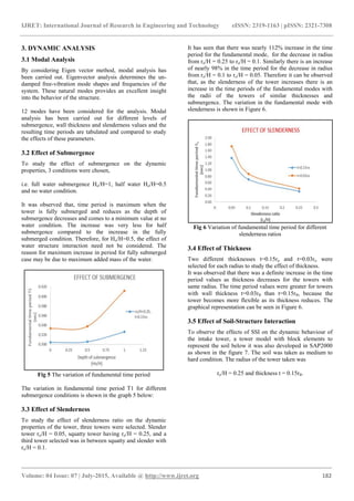 A study on dynamic analysis of a dam intake tower and foundation | PDF