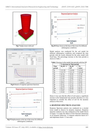 A study on dynamic analysis of a dam intake tower and foundation | PDF
