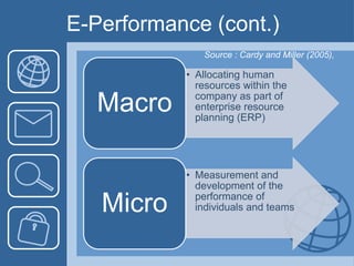 E-Performance (cont.)Source : Cardy and Miller (2005), 