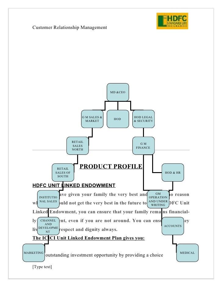 organizational structure of hdfc standard life insurance company Benefits for hdfc standard life insurance company employees gift your family similar benefits that you enjoy with your salary family account apply online. organizational structure of hdfc standard life insurance company Benefits for hdfc standard life insurance company employees gift your family similar benefits that you enjoy with your salary family account apply online.