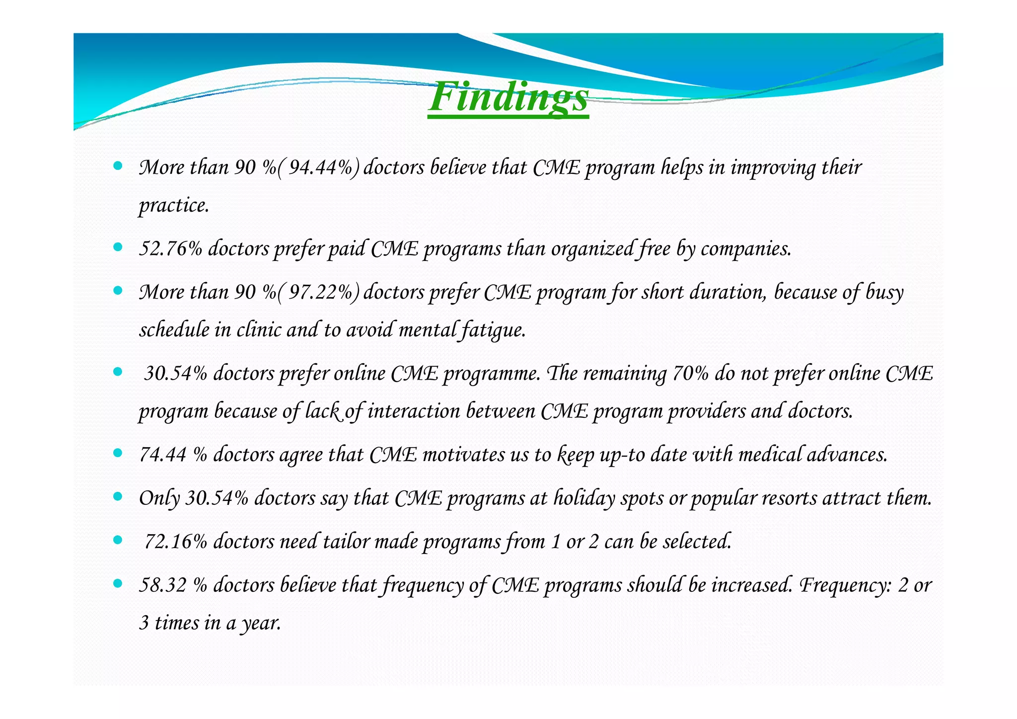 Findings
More than 90 %( 94.44%) doctors believe that CME program helps in improving their
practice.
52.76% doctors prefer paid CME programs than organized free by companies.
More than 90 %( 97.22%) doctors prefer CME program for short duration, because of busy
schedule in clinic and to avoid mental fatigue.
30.54% doctors prefer online CME programme. The remaining 70% do not prefer online CME
program because of lack of interaction between CME program providers and doctors.
74.44 % doctors agree that CME motivates us to keep up-to date with medical advances.
Only 30.54% doctors say that CME programs at holiday spots or popular resorts attract them.
72.16% doctors need tailor made programs from 1 or 2 can be selected.
58.32 % doctors believe that frequency of CME programs should be increased. Frequency: 2 or
3 times in a year.
 