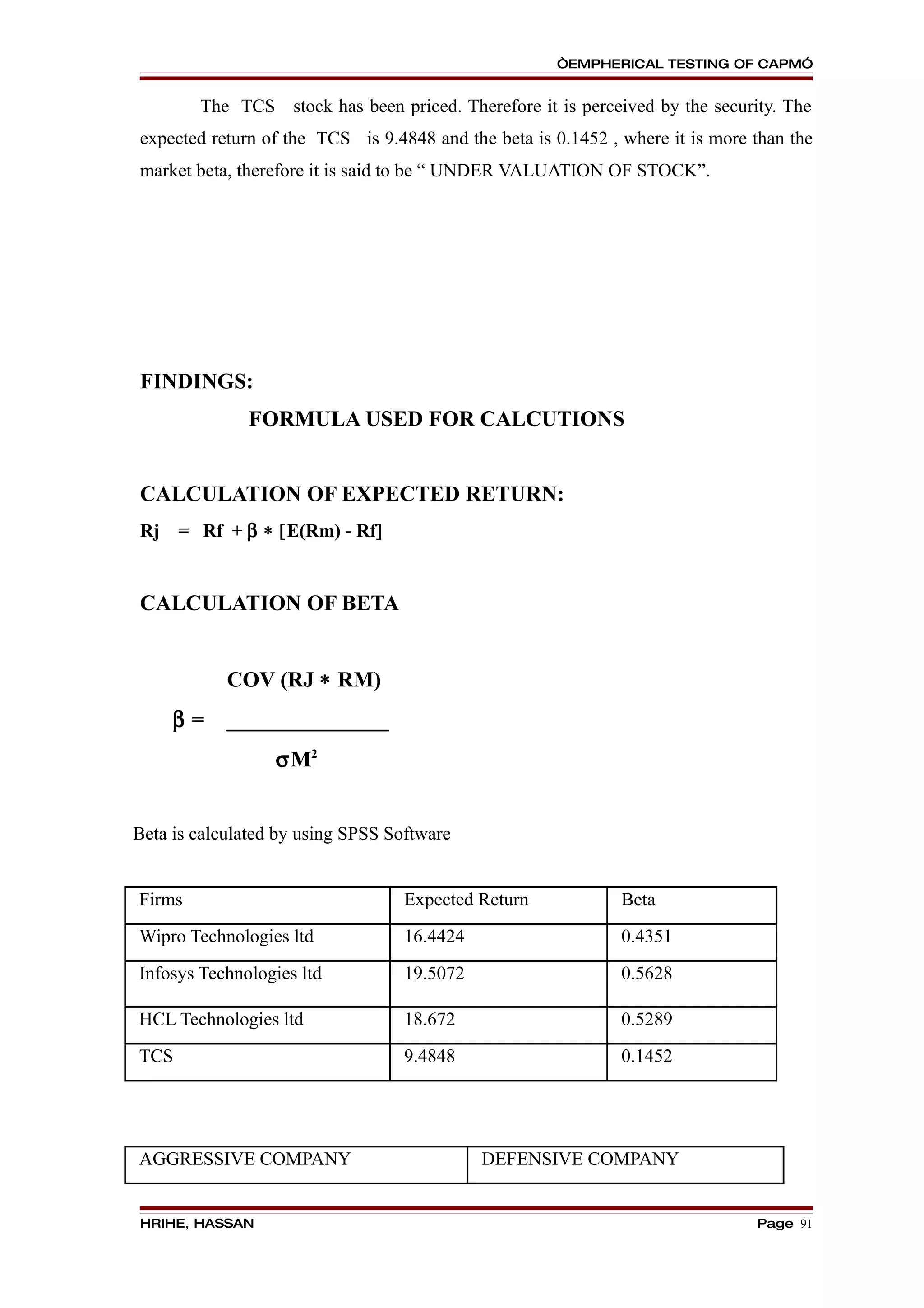 “EMPHERICAL TESTING OF CAPM”


        The TCS stock has been priced. Therefore it is perceived by the security. The
expected return of the TCS is 9.4848 and the beta is 0.1452 , where it is more than the
market beta, therefore it is said to be “ UNDER VALUATION OF STOCK”.




FINDINGS:
              FORMULA USED FOR CALCUTIONS


CALCULATION OF EXPECTED RETURN:
Rj    = Rf + β ∗ [E(Rm) - Rf]


CALCULATION OF BETA


            COV (RJ ∗ RM)
     β=     _______________
                  σM2


Beta is calculated by using SPSS Software


Firms                             Expected Return             Beta
Wipro Technologies ltd            16.4424                     0.4351
Infosys Technologies ltd          19.5072                     0.5628

HCL Technologies ltd              18.672                      0.5289
TCS                               9.4848                      0.1452




AGGRESSIVE COMPANY                          DEFENSIVE COMPANY


HRIHE, HASSAN                                                                  Page 91
 