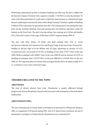 14
Witnessing a phenomenal growth in container handling year after year the port is added with
the Second Container Terminal with a capacity to handle 1.5 M TEUs to meet the demand. To
cater to the latest generation of vessels and to exploit the steep increase in containerized cargo
the port is planning to welcome the future with a Mega Container Terminal, capable of handling
5 Million TEUs expected to be operational from 2013.The Chennai port is one among the major
ports having Terminal Shunting Yard and running their own Railway operations inside the
harbour on the East Coast. The port is having railway lines running up to 68 km and handles
25% of the total volume of the cargo, 4360 rakes (239412 wagons) during 2009-10.
The port with three Docks, 24 berths and draft ranging from 12m to 16.5m
has become a hub port for Containers, Cars and Project Cargo in the East Coast. The port has
handled an all-time high of 61.06 Million tons of cargo registering an increase of 6.2%
over previous year. An increase of 10.14% in handling of cars from 273917 Units in the year
2009-10when compared with 248697 Units in the year 2008-09 and an increase of 6.39% in
handling of containers from 1143373 TEUs in the year 2008-09 to 1216438 TEUs in the year
2009-10. The long term plan for Chennai Port envisages that the Port will mainly handle 4C‟s
i.e. Containers, Cars, Cruise and Clean Cargo.
THEORIES RELATED TO THE TOPIC
ABSENTEEISM
The state of chronic absence from work. Absenteeism is usually addressed through
progressively stricter disciplinary measures that can result in the termination of the individual's
employment.
ABSENTEEISMININDIA
The rate of absenteeism in Census Sector at all India level decreased to 9.88 percent during as
2002, as compared to 9.95 percent during 2001. Out of 31 States/Union Territories, the rate of
absenteeism was higher in 8 States than the absenteeism rate at national level.
 