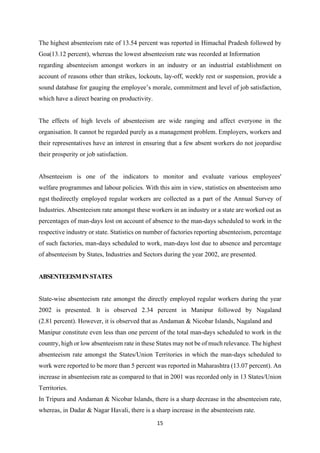 15
The highest absenteeism rate of 13.54 percent was reported in Himachal Pradesh followed by
Goa(13.12 percent), whereas the lowest absenteeism rate was recorded at Information
regarding absenteeism amongst workers in an industry or an industrial establishment on
account of reasons other than strikes, lockouts, lay-off, weekly rest or suspension, provide a
sound database for gauging the employee’s morale, commitment and level of job satisfaction,
which have a direct bearing on productivity.
The effects of high levels of absenteeism are wide ranging and affect everyone in the
organisation. It cannot be regarded purely as a management problem. Employers, workers and
their representatives have an interest in ensuring that a few absent workers do not jeopardise
their prosperity or job satisfaction.
Absenteeism is one of the indicators to monitor and evaluate various employees'
welfare programmes and labour policies. With this aim in view, statistics on absenteeism amo
ngst thedirectly employed regular workers are collected as a part of the Annual Survey of
Industries. Absenteeism rate amongst these workers in an industry or a state are worked out as
percentages of man-days lost on account of absence to the man-days scheduled to work in the
respective industry or state. Statistics on number of factories reporting absenteeism, percentage
of such factories, man-days scheduled to work, man-days lost due to absence and percentage
of absenteeism by States, Industries and Sectors during the year 2002, are presented.
ABSENTEEISMINSTATES
State-wise absenteeism rate amongst the directly employed regular workers during the year
2002 is presented. It is observed 2.34 percent in Manipur followed by Nagaland
(2.81 percent). However, it is observed that as Andaman & Nicobar Islands, Nagaland and
Manipur constitute even less than one percent of the total man-days scheduled to work in the
country, high or low absenteeism rate in these States may not be of much relevance. The highest
absenteeism rate amongst the States/Union Territories in which the man-days scheduled to
work were reported to be more than 5 percent was reported in Maharashtra (13.07 percent). An
increase in absenteeism rate as compared to that in 2001 was recorded only in 13 States/Union
Territories.
In Tripura and Andaman & Nicobar Islands, there is a sharp decrease in the absenteeism rate,
whereas, in Dadar & Nagar Havali, there is a sharp increase in the absenteeism rate.
 