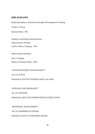 40
BIBLOGRAPHY
Reducing Employee Absenteeism through Self-management Training,
Colette A. Frayne
Quorum Books, 1991.
Employee counselling and absenteeism,
Abeywickrama, Dorothy
Ceylon Tobacco Company, 2001.
Improving job attendance
John V. Schappi
Bureau of National Affairs, 1988.
“HUMAN RESOURCE MANAGEMENT”
By C.B. GUPTA
Published by SULTAN CHAND & SONS, New Delhi.
“RESEARCH METHODOLOGY”
By C.R. KOTHARI
Published by NEW AGE INTERNATIONAL PUBLICATION
“PRESONNEL MANAGEMENT”
By C.B. MAMORIA & GANKAR
Published by MALYA PUBLISHING HOUSE
 