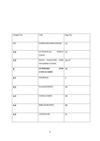 6
Chapter No. Title Page No.
3.3 SAMPLING PROCEDURE 23
3,4 STATISTICAL TOOLS
USED
23
3.5 DATA ANALYSIS AND
INTERPRETATION
24-37
4 SUMMARY AND
CONCLUSION
38
4.1 FINDINGS 3
4.2 SUGGESTIONS 39
4.3 CONCLUSION 39
4.4 BIBLIOGRAPHY 40
4.5 ANNEXURE 41
 