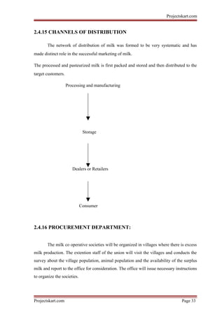Projectskart.com
2.4.15 CHANNELS OF DISTRIBUTION
The network of distribution of milk was formed to be very systematic and has
made distinct role in the successful marketing of milk.
The processed and pasteurized milk is first packed and stored and then distributed to the
target customers.
Processing and manufacturing
Storage
Dealers or Retailers
Consumer
2.4.16 PROCUREMENT DEPARTMENT:
The milk co operative societies will be organized in villages where there is excess
milk production. The extention staff of the union will visit the villages and conducts the
survey about the village population, animal population and the availability of the surplus
milk and report to the office for consideration. The office will issue necessary instructions
to organize the societies.
Projectskart.com Page 33
 