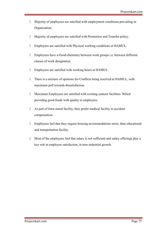 Projectskart.com
 Majority of employees are satisfied with employment conditions prevailing in
Organization.
 Majority of employees are satisfied with Promotion and Transfer policy.
 Employees are satisfied with Physical working conditions at HAMUL.
 Employees have a Good chemistry between work groups i.e. between different
classes of work designation.
 Employees are satisfied with working hours at HAMUL.
 There is a mixture of opinions for Conflicts being resolved at HAMUL, with
maximum poll towards dissatisfaction.
 Maximum Employees are satisfied with existing canteen facilities. Which
providing good foods with quality to employees.
 As part of Intra mural facility, they prefer medical facility to accident
compensation.
 Employees feel that they require housing accommodations more, than educational
and transportation facility.
 Most of the employees feel that salary is not sufficient and salary offerings play a
key role in employee satisfaction, in turn industrial growth.
Projectskart.com Page 75
 