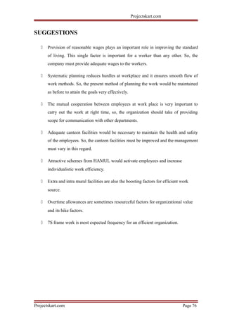 Projectskart.com
SUGGESTIONS
 Provision of reasonable wages plays an important role in improving the standard
of living. This single factor is important for a worker than any other. So, the
company must provide adequate wages to the workers.
 Systematic planning reduces hurdles at workplace and it ensures smooth flow of
work methods. So, the present method of planning the work would be maintained
as before to attain the goals very effectively.
 The mutual cooperation between employees at work place is very important to
carry out the work at right time, so, the organization should take of providing
scope for communication with other departments.
 Adequate canteen facilities would be necessary to maintain the health and safety
of the employees. So, the canteen facilities must be improved and the management
must vary in this regard.
 Attractive schemes from HAMUL would activate employees and increase
individualistic work efficiency.
 Extra and intra mural facilities are also the boosting factors for efficient work
source.
 Overtime allowances are sometimes resourceful factors for organizational value
and its hike factors.
 7S frame work is most expected frequency for an efficient organization.
Projectskart.com Page 76
 