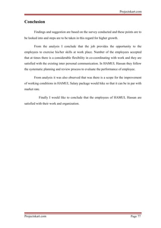 Projectskart.com
Conclusion
Findings and suggestion are based on the survey conducted and these points are to
be looked into and steps are to be taken in this regard for higher growth.
From the analysis I conclude that the job provides the opportunity to the
employees to exercise his/her skills at work place. Number of the employees accepted
that at times there is a considerable flexibility in co-coordinating with work and they are
satisfied with the existing inter personal communication. In HAMUL Hassan they follow
the systematic planning and review process to evaluate the performance of employee.
From analysis it was also observed that was there is a scope for the improvement
of working conditions in HAMUL Salary package would hike so that it can be in par with
market rate.
Finally I would like to conclude that the employees of HAMUL Hassan are
satisfied with their work and organization.
Projectskart.com Page 77
 