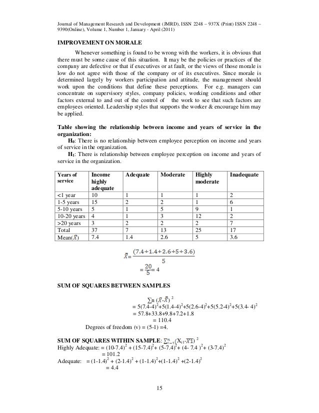 A study on employee morale in multinational