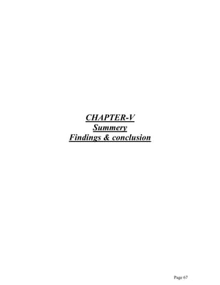 Page 67
CHAPTER-V
Summery
Findings & conclusion
 