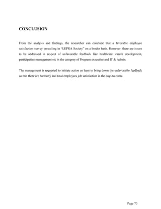 Page 70
CONCLUSION
From the analysis and findings, the researcher can conclude that a favorable employee
satisfaction survey prevailing in “LEPRA Society” on a border basis. However, there are issues
to be addressed in respect of unfavorable feedback like healthcare, career development,
participative management etc in the category of Program executive and IT & Admin.
The management is requested to initiate action as least to bring down the unfavorable feedback
so that there are harmony and total employees job satisfaction in the days to come.
 