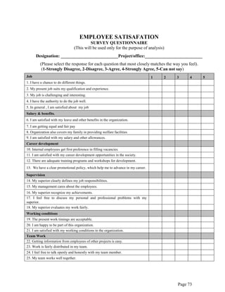 Page 73
EMPLOYEE SATISAFATION
SURVEY QUESTIONNAIRE
(This will be used only for the purpose of analysis)
Designation: __________________________Project/office:__________________________
(Please select the response for each question that most closely matches the way you feel).
(1-Strongly Disagree, 2-Disagree, 3-Agree, 4-Strongly Agree, 5-Can not say)
Job 1 2 3 4 5
1. I have a chance to do different things.
2. My present job suits my qualification and experience.
3. My job is challenging and interesting.
4. I have the authority to do the job well.
5. In general , I am satisfied about my job
Salary & benefits.
6. I am satisfied with my leave and other benefits in the organization.
7. I am getting equal and fair pay
8. Organization also covers my family in providing welfare facilities
9. I am satisfied with my salary and other allowances.
Career development
10. Internal employees get first preference in filling vacancies.
11. I am satisfied with my career development opportunities in the society.
12. There are adequate training programs and workshops for development.
13. We have a clear promotional policy, which help me to advance in my career.
Supervision
14. My superior clearly defines my job responsibilities.
15. My management cares about the employees.
16. My superior recognize my achievements.
17. I feel free to discuss my personal and professional problems with my
superior.
18. My superior evaluates my work fairly.
Working conditions
19. The present work timings are acceptable.
20. I am happy to be part of this organization.
21. I am satisfied with my working conditions in the organization.
Team Work
22. Getting information from employees of other projects is easy.
23. Work is fairly distributed in my team.
24. I feel free to talk openly and honestly with my team member.
25. My team works well together.
 